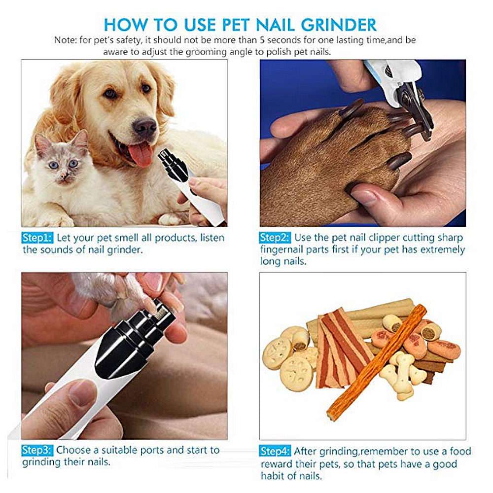 Pet Nail Grinder with patented pet care technology