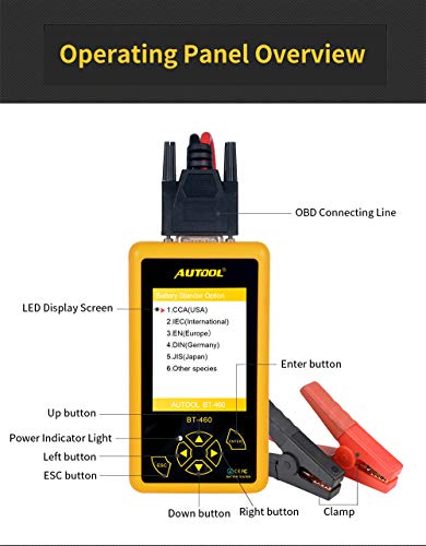 Auto battery load tester tool