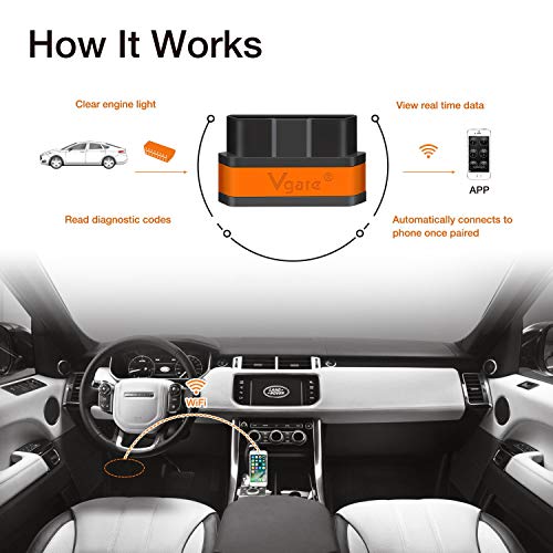 Car WiFi code reader for secure access